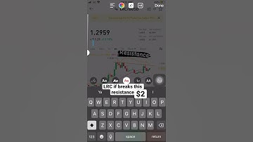 LRC to $2 #lrc #loopring #lrccoin #crypto #cryptoindia