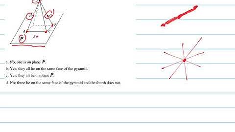 Are points A, B, C and D coplanar?