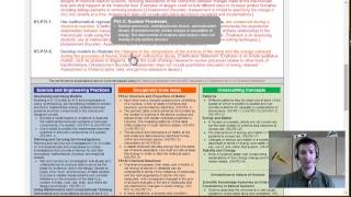 Breaking Down the NGSS