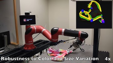 IROS 2020 Cloth Region Segmentation for Robust Grasp Selection Video Demo