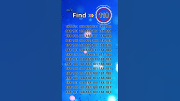 Eye Test Challenge: Can You Find the 118? #quizmeplztv #quiztime #quiz