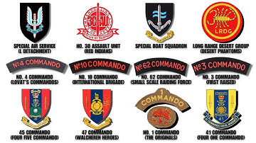 Elke Britse commando-eenheid uit de Tweede Wereldoorlog uitgelegd