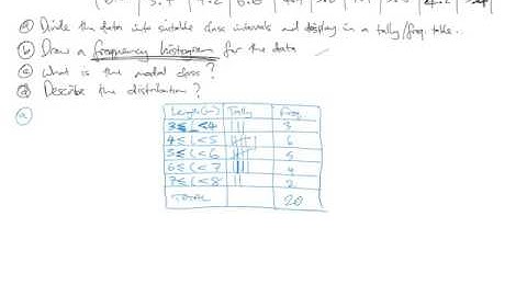 Displaying Continuous Numerical Data