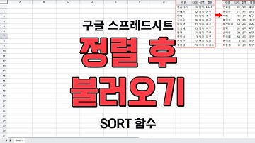 정렬 후 불러오기(구글시트  SORT함수)[함수소개-기초]