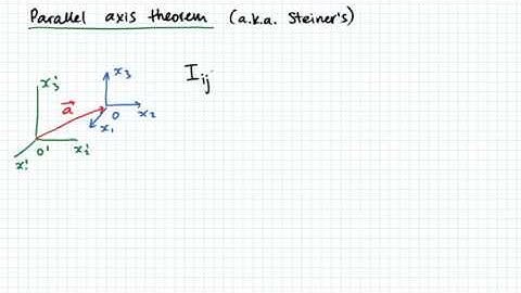 Parallel Axis Theorem