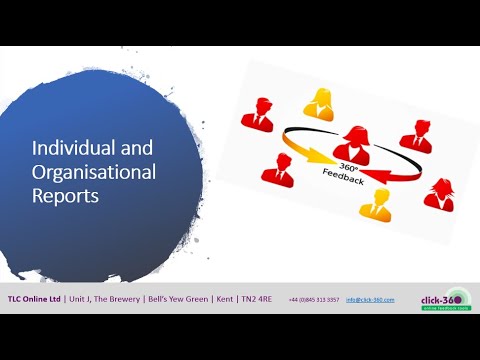 GMS #5: Individual and Organisational 360 Degree Feedback Reports