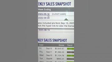 How To Make $1,000/Day with ClickBank Affiliate Marketing in 2025