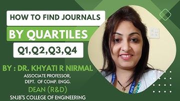 "How to Find Journals by Quartile in Scopus - Step-by-Step Guide"
