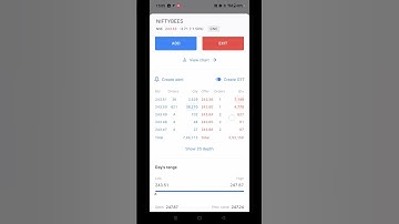 Order ko intraday se longterm me kaise convert kre | How to convert MIS  to CNC #trading