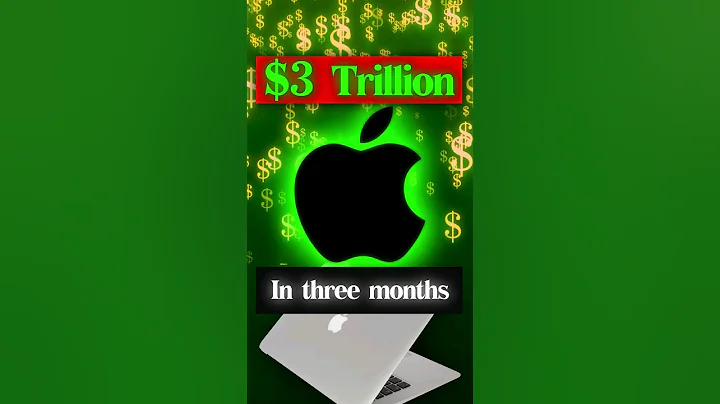 $3 Trillion in 3 Months #shortvideo #viralvideos #shortsviral