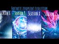 Fortnite evolution of the zero point