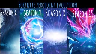 Fortnite evolution of the zero point