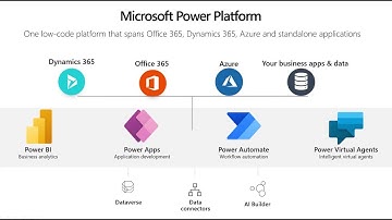 [ENGLISH] WEBINAR: POWER BI - THE ONE CLICK REPORTING TOOL FOR PROJECT CONTROLS