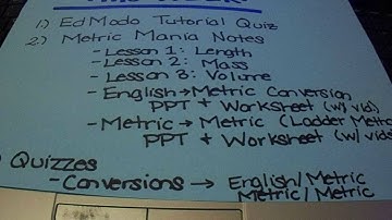 EdModo-- How to Send Private Messages