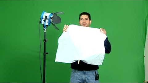 Audiovisual Production : Tungsten Lighting for Video Work