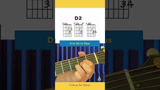fast Guitar Lesson - Learn How To Play Acoustic Guitar Chords For Beginners  [4D D2 Dsus] #shorts
