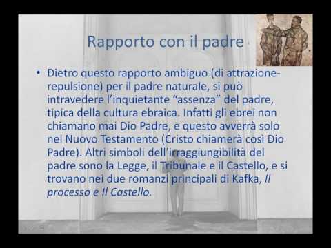 Il processo di