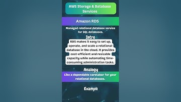 AWS DataBase Services in 3min | Aurora | DynamoDB | ElastiCache | Neptune | RDS | Redshift
