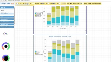 How to create dashboard with CSV or Excel Data