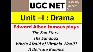 19 Edward Albee Unit –I : Drama  UGC NET+JRF,PGT,UPSC  English Literature NVS KVS