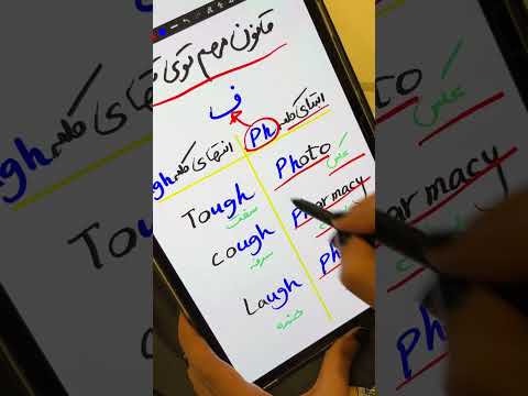 یک قانون مهم در تلفظ کلمات انگلیسی
