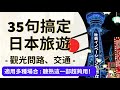 35句搞定日本旅遊：觀光問路、交通 : 日文聽力練習：“這電車有開往這個站嗎”、”開往這裡的車在幾號月台” 背熟這些就算路不熟也不心慌