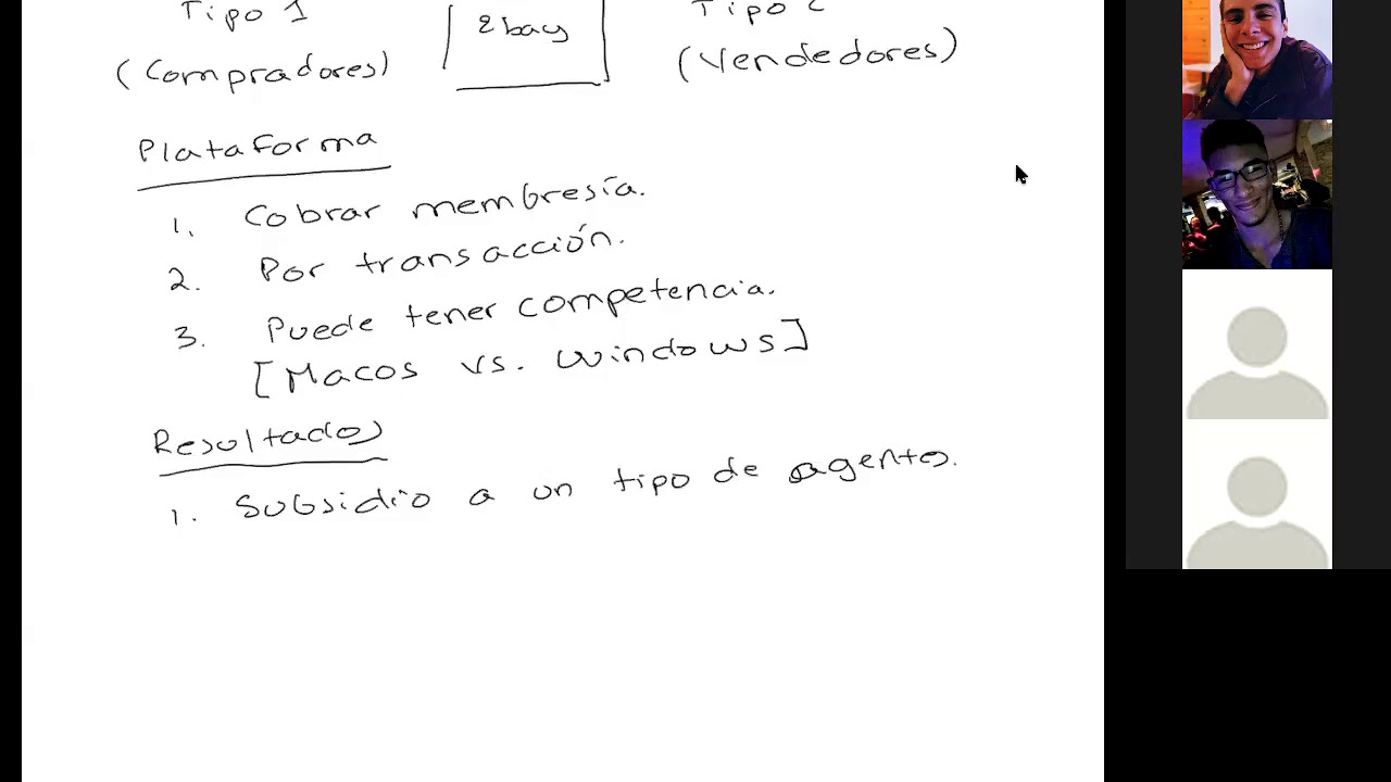 22. Economía de Redes III: Mercados de dos lados
