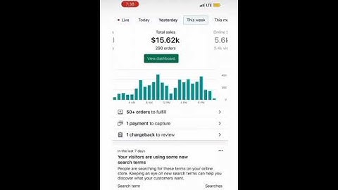 How to increase my Shopify store sales