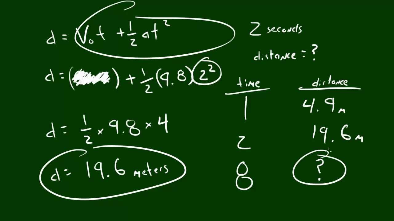 Physics Lecture 4 Calculating Distance Traveled YouTube