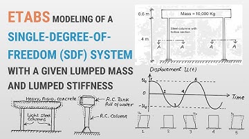 13 - ETABS Modeling of a Single-Degree-of-Freedom (SDF) System with Lumped Mass and Lumped Stiffness