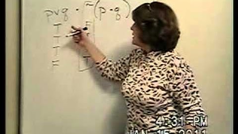 Part 3 of Intermediate Logic 1-6