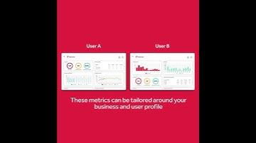 Fleetwave Dashboard Overview