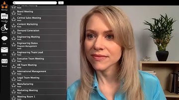 Lifesize Cloud: Getting Started