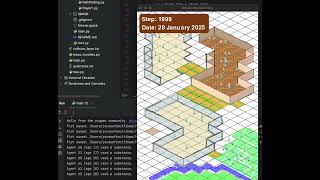 Famous Agent simulation model Python isometric pixel art 1 Wealth