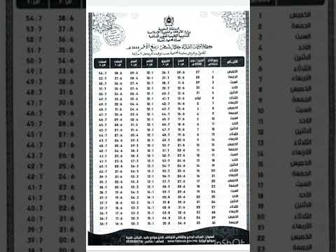 حصة اوقات الصلاة لشهر ربيع الآخر ١٤٤٤ لمدينة طنجة