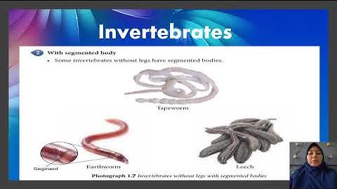1 2 biodiversity science form 2, Kssm