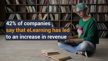 42% of companies say that eLearning has led to an increase in revenue