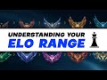 Understanding your elo range  broken by concept episode 178  league of legends podcast