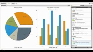 Overview of WASI Flex 4 Dashboard