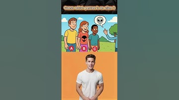 Which Person Is the Alien? #logicpuzzles #brainteasers #riddle #viralshorts #viral #short