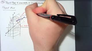 3 31 Tangent Plane & Linearization