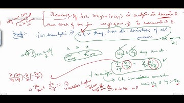 #Mathsforall Lecture 22: Complex Analysis(Analytic to harmonic functions and vice versa)