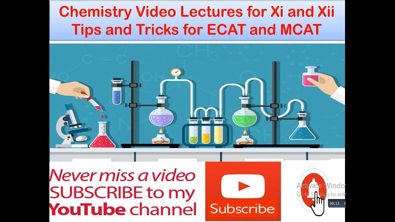 Limiting Reactant l why limiting reactant is so important - YouTube