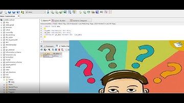 Basis Data #2 Perintah DDL SQL (create, alter, drop)