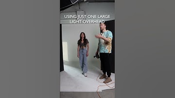 HOW TO LIGHT A BACKGROUND USING V-FLATS #vflatworld #vflat #photography #lighting #ecommerce