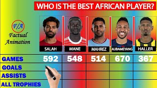 Salah vs Mane vs Mahrez vs Aubameyang vs Haller Stats Comparison - Who is the BEST African player?