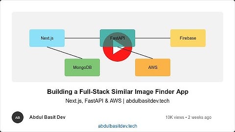 Image Similarity Detection with Python & Machine Learning