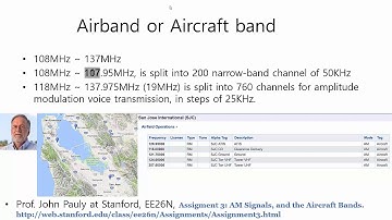 Software Defined Radio (SDR) - Part 1