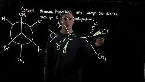 Converting A Newman Projection to Wedge and Dash (CHM 110)