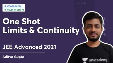 JEE Advanced 2021 | One Shot Limits and Continuity | Math Matters |  Aditya Gupta